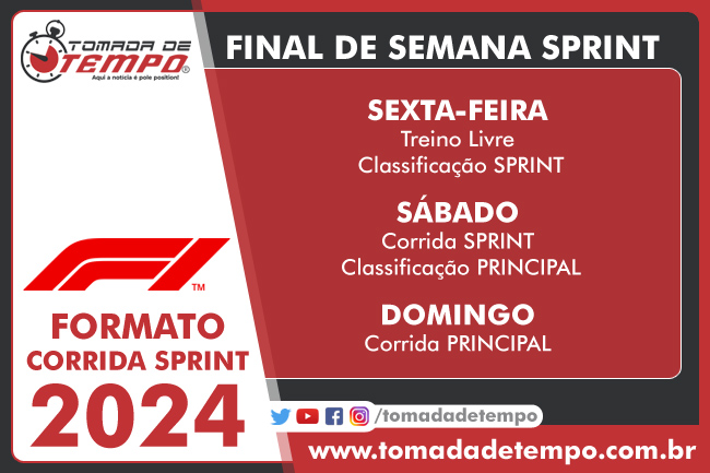 FÓRMULA 1 - Conheça o novo formato da corrida sprint para 2024!